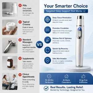 Advanced Acoustic Shockwave Therapy System | Deep Tissue & Pain Relief - Image 6