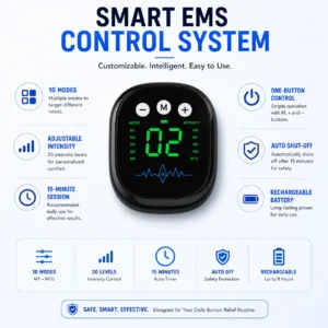 Aurora Tech EMS Bunion Corrector - Image 3