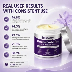 BruiseFade Pro Skin Repair Cream - Image 4