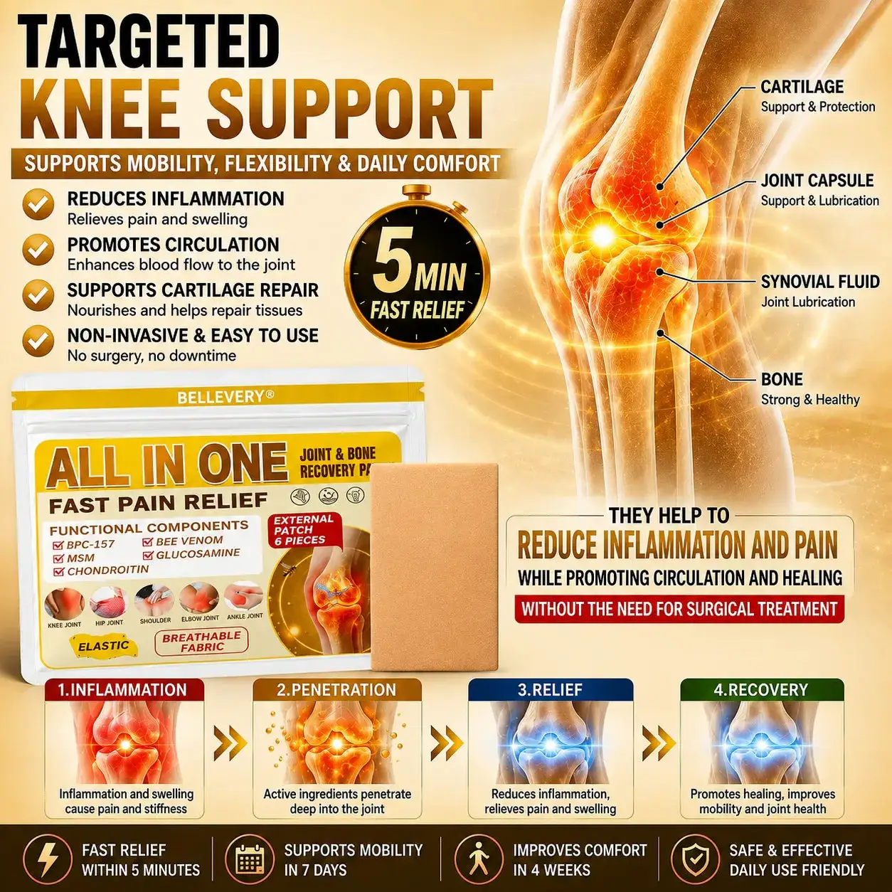 Bellevery Joint & Bone Recovery Patch | Targeted Joint Comfort - Image 8
