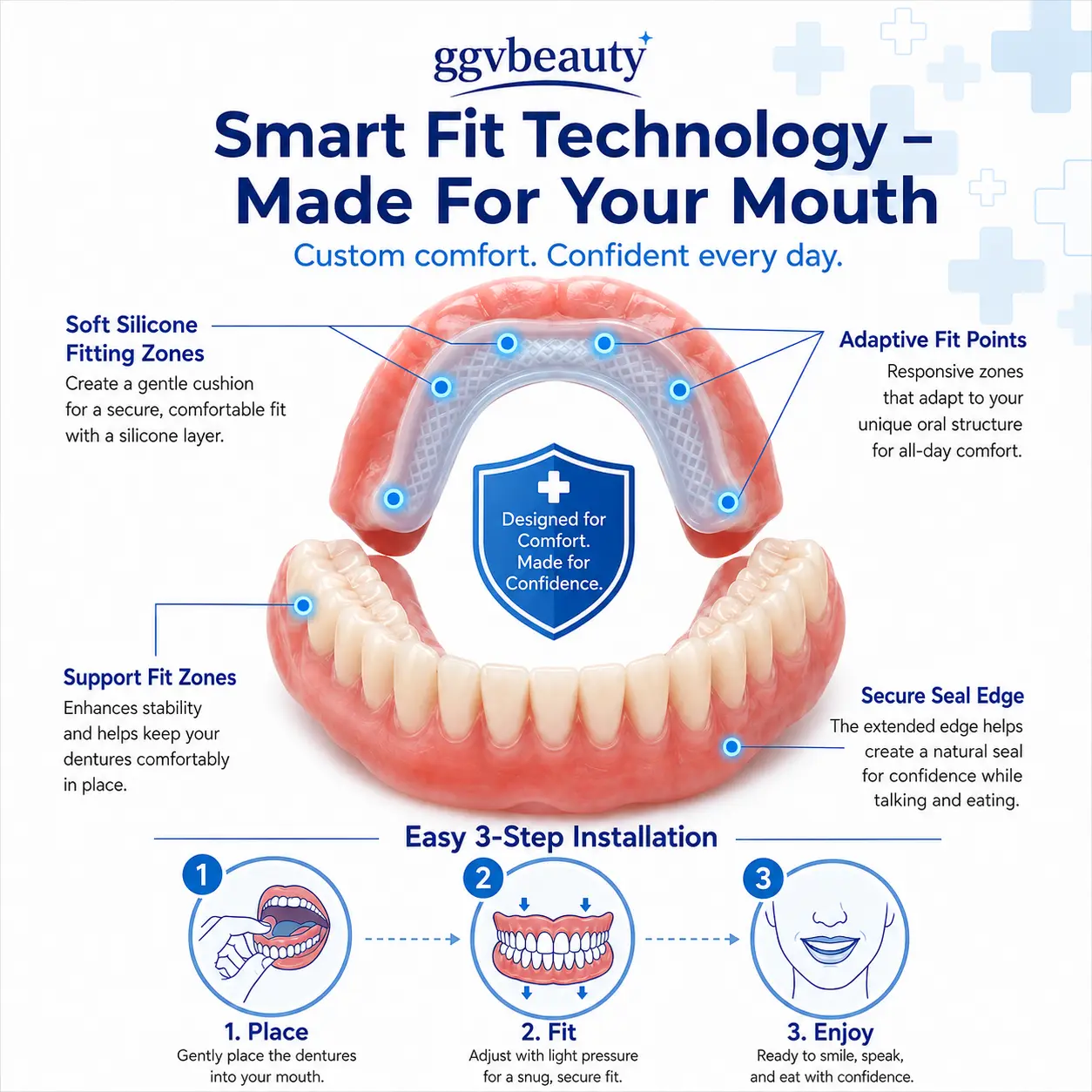 Custom-Fit Dentures | Lightweight At-Home Solution - Image 2