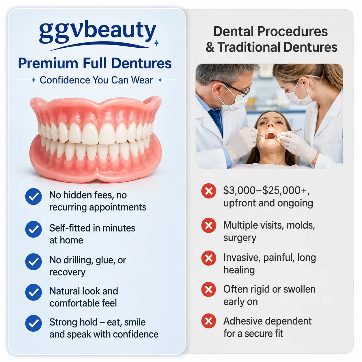 Custom-Fit Dentures | Lightweight At-Home Solution - Image 5