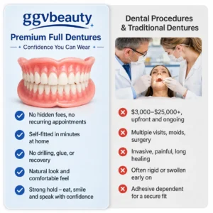 Custom-Fit Dentures | Lightweight At-Home Solution