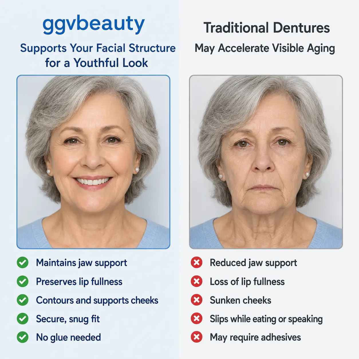 Custom-Fit Dentures | Lightweight At-Home Solution - Image 7
