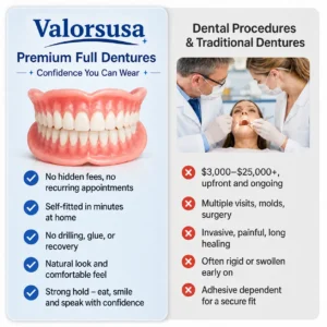 Custom-Fit Dentures for Everyday Comfort - Image 5