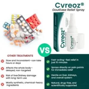 GoutEase Relief Spray - Image 6