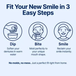 Custom-Fit Functional Dentures - Image 7