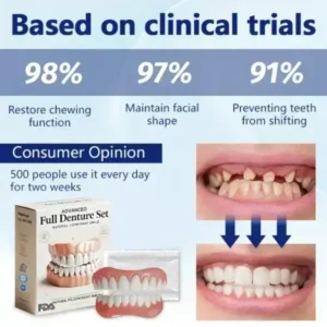 HEATWOLF Full Denture Set | Custom Fit Upper & Lower Dentures