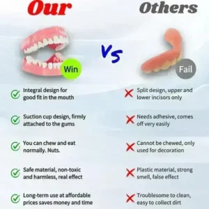 HEATWOLF Full Denture Set | Custom Fit Upper & Lower Dentures - Image 3