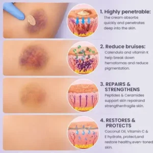 Bruise Repair & SkinStrengthening Cream - Image 12
