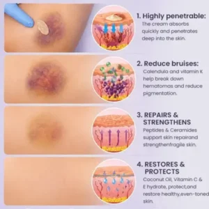 Bruise Repair & Skin-Strengthening Cream - Image 12