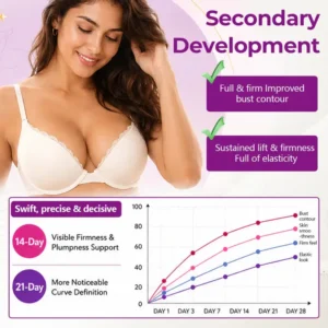 MaxCurve Sculpting & Volumizing Bust Oil - Image 3