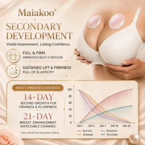 Maiakoo Breast Firming Nano Microneedle Patch - Image 4