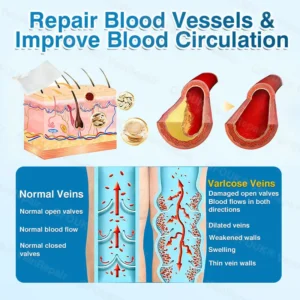 VeinRepair Microneedle Patch Roll - Image 11