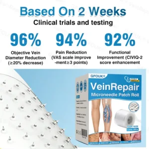 VeinRepair Microneedle Patch Roll - Image 8