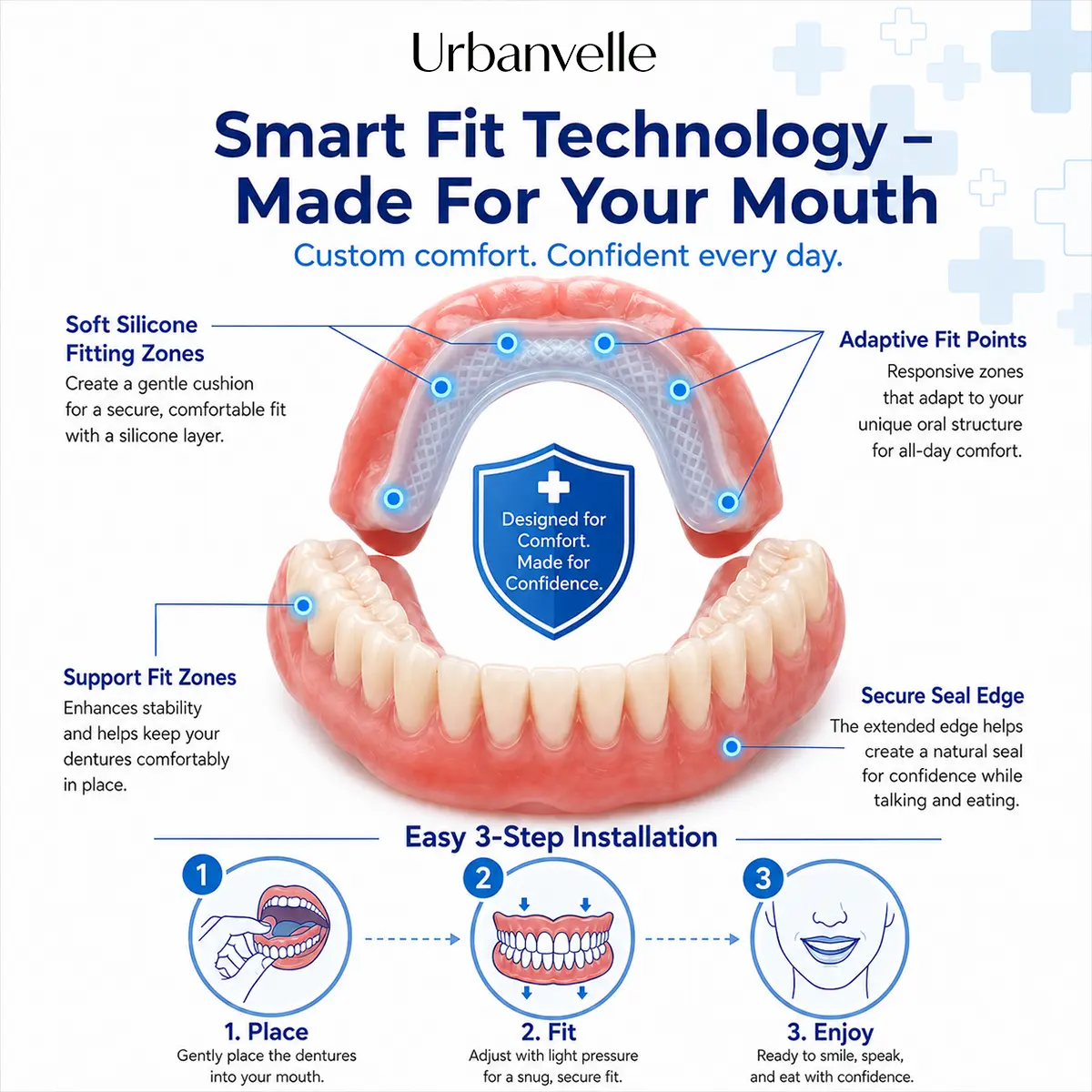 🥇 🦷 Premium Dentures for 90% of People — Designed for Everyday Comfort - Image 2