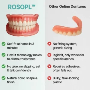 Custom-Fit Full Functional DenturesMake you more confident-Made in the USA - Image 6