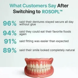 Custom-Fit Full Functional DenturesMake you more confident-Made in the USA - Image 10