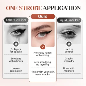24HR Waterproof Eyeliner - Image 4