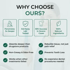 Teeth Repair Gel - Image 7