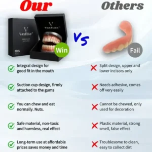 🌟 – Custom-Crafted Dentures That Feel as Natural as They Look👩‍🔬 - Image 4