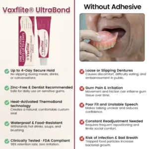 UltraBond Premium Denture Adhesive - Image 3