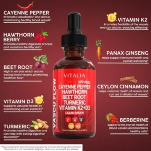Cayenne Pepper Supplement