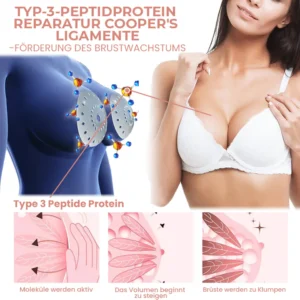 Voluminöse Aufpolsterungs-Peptid-Protein-Verbesserungspflaster - Image 12