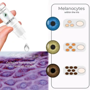 Colorful IrisInk Eye Drops - Image 3