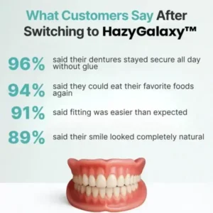 Custom-Fit Functional Dentures — Made in the USA, Up to 70% OFF for a More Confident Smile! - Image 8