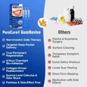 Periodontal Repair Gel - Image 9
