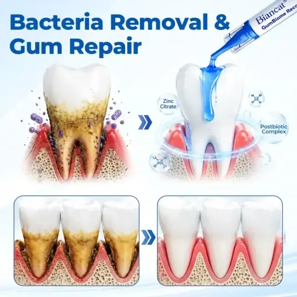 GumBiome Recovery Gel - Image 11