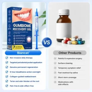 GumBiome Recovery Gel - Image 3