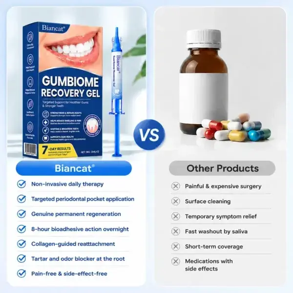 GumBiome Recovery Gel - Image 3