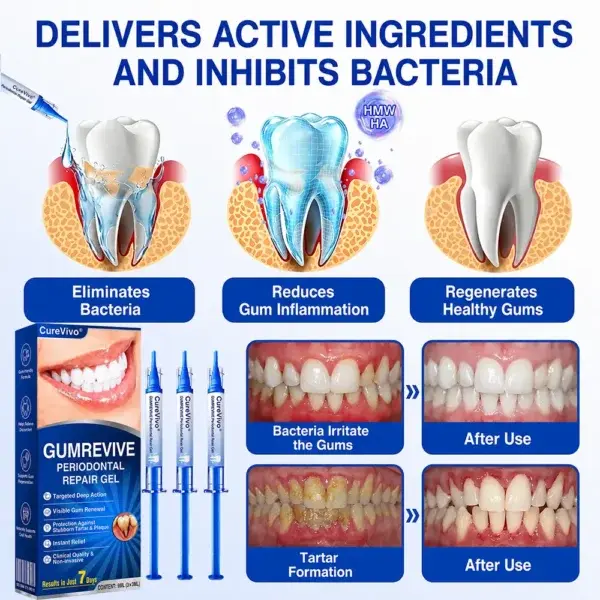 GumRevive Periodontal Repair Gel - Image 7