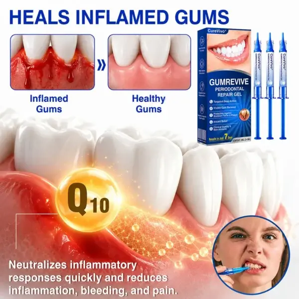 GumRevive Periodontal Repair Gel - Image 8