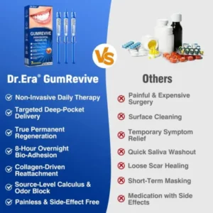 GumRevive Advanced Gum Care Gel - Image 14