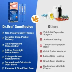 GumRevive Advanced Gum Care Gel - Image 14