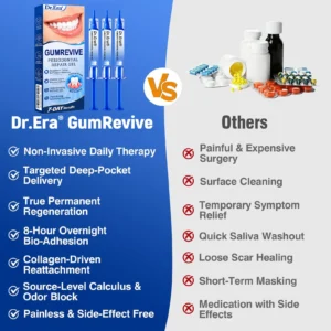 GumRevive - Image 12