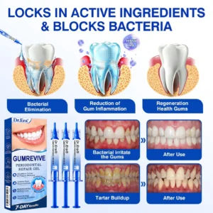 GumRevive - Image 8