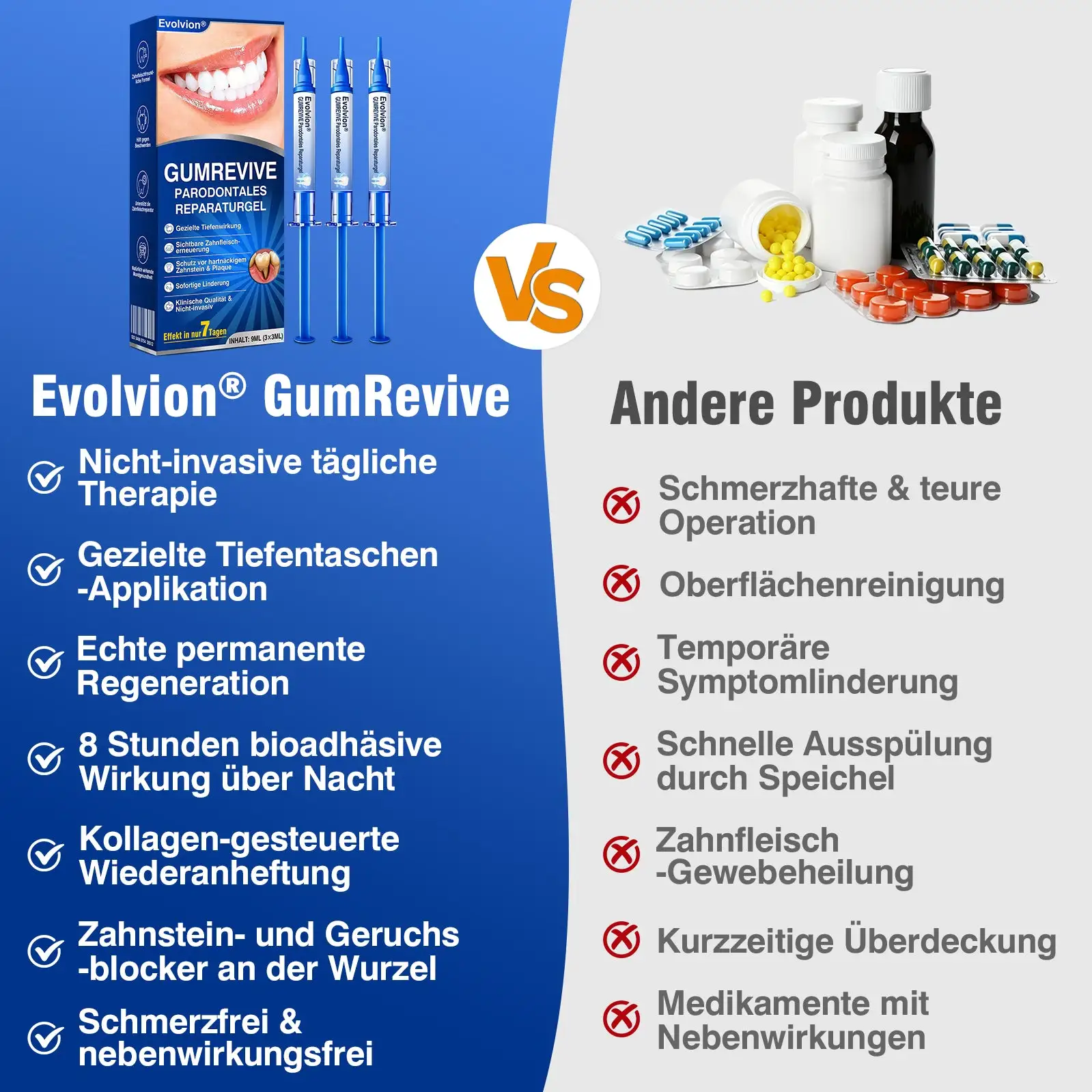 GumRevive Parodontitis Reparaturgel - Image 13