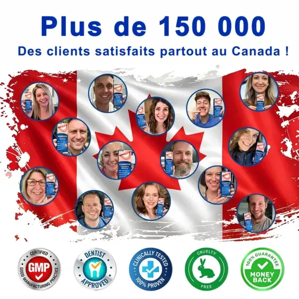 Gel Régénération Parodontale