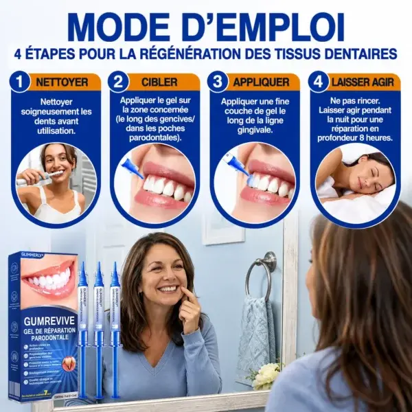 Gel Régénération Parodontale - Image 3