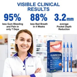 GumRevive Periodontal Repair Gel - Image 10