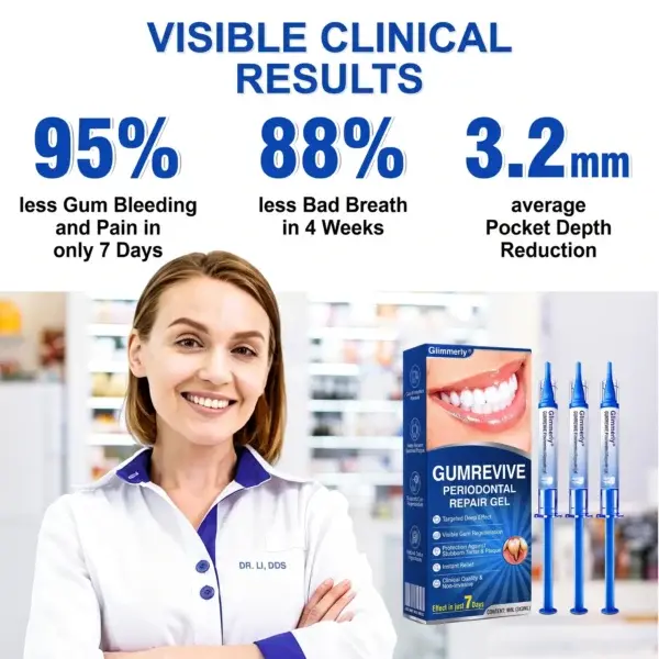 GumRevive Periodontal Repair Gel - Image 10