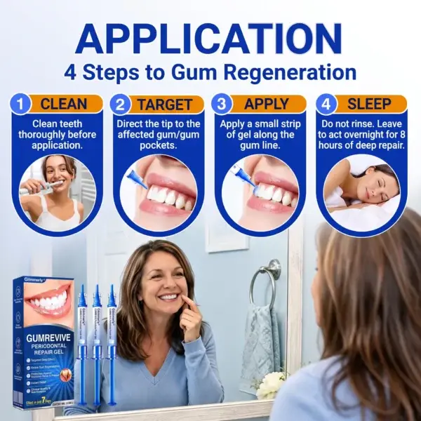 GumRevive Periodontal Repair Gel - Image 9