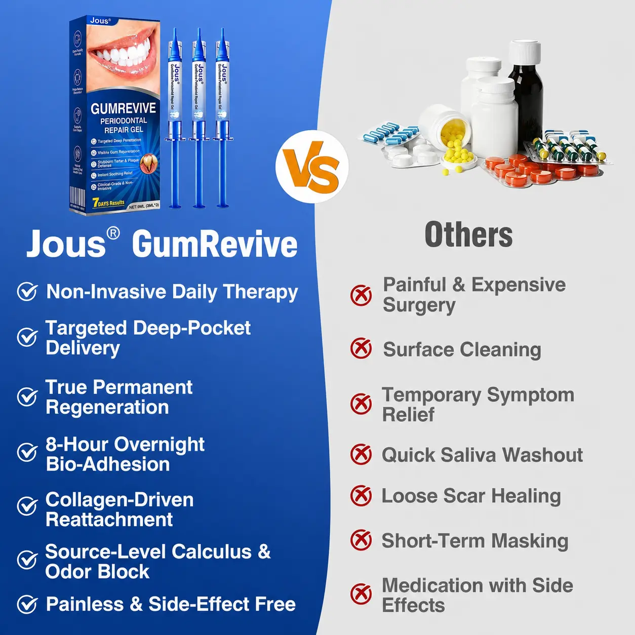 Gum Care Gel - Image 12