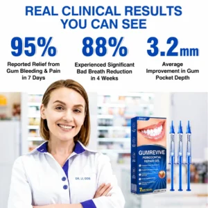 Gum Care Gel - Image 6
