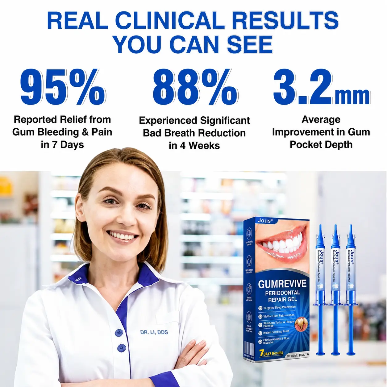 Gum Care Gel - Image 6