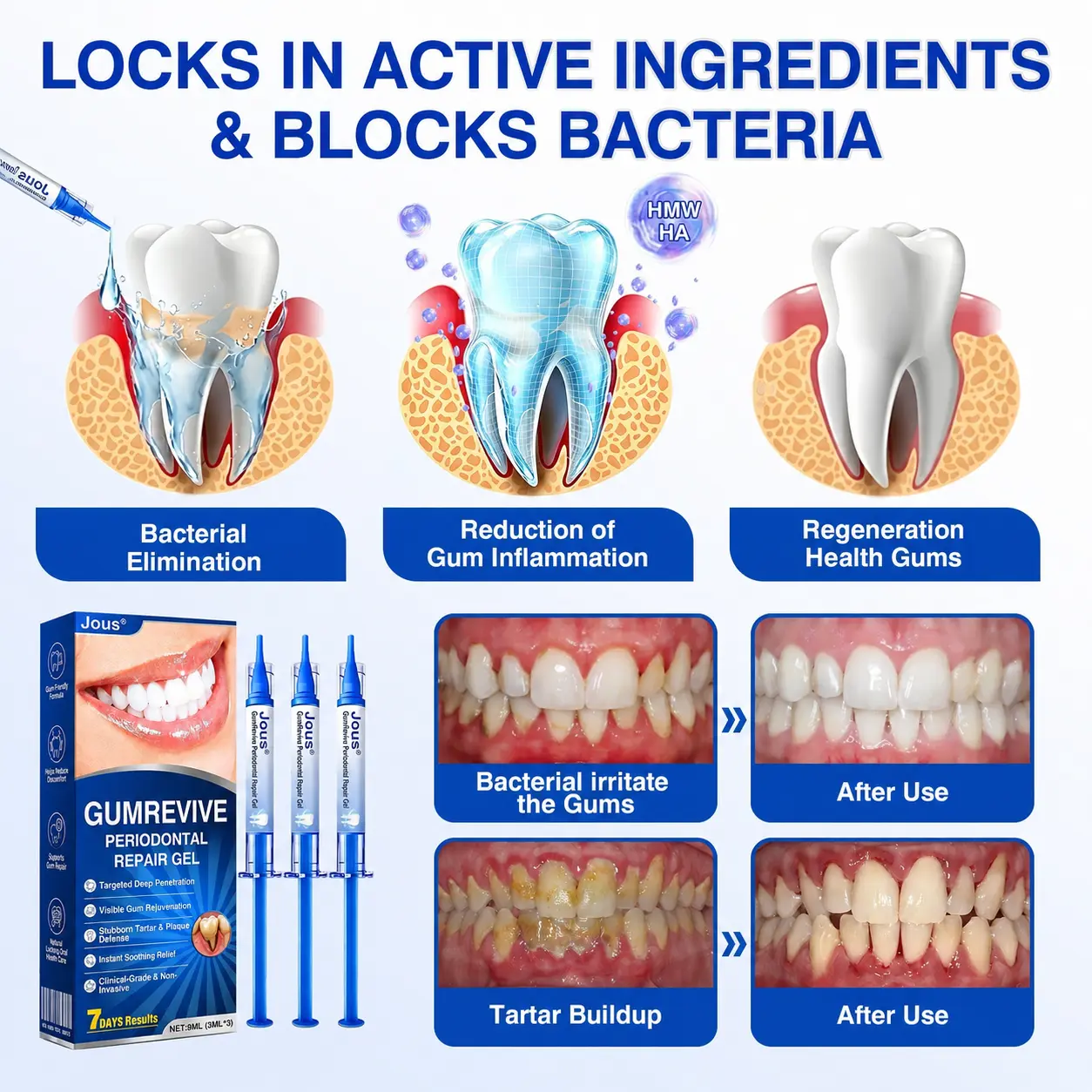 Gum Care Gel - Image 8